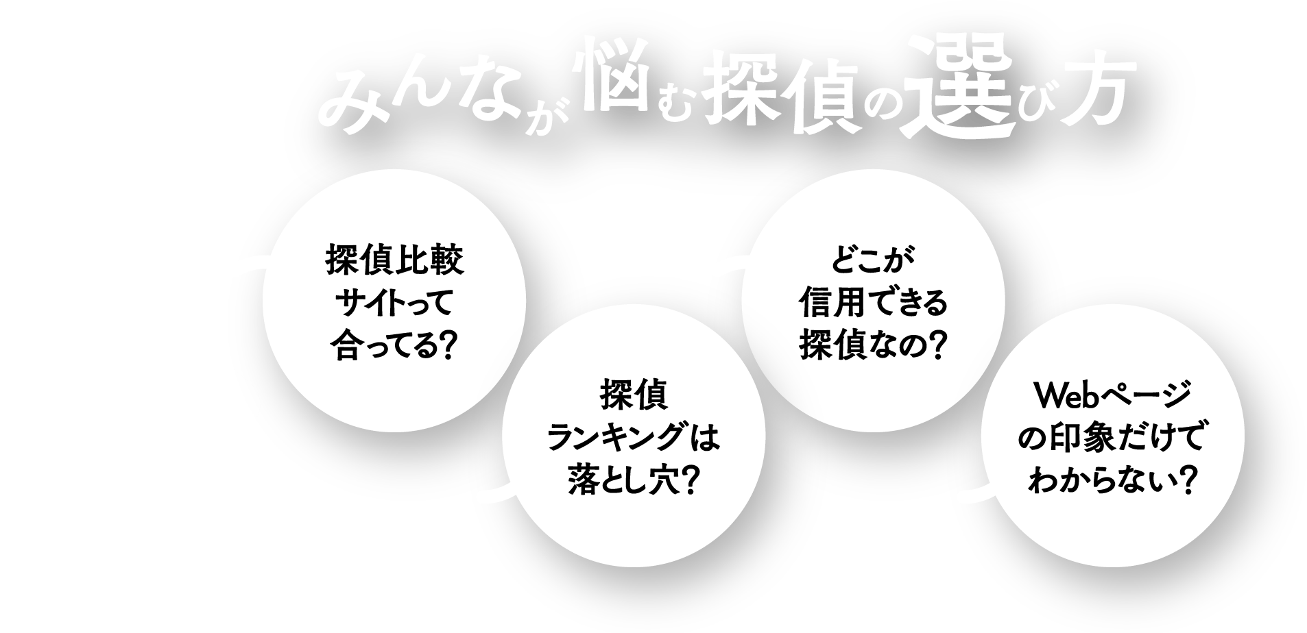 探偵の選び方