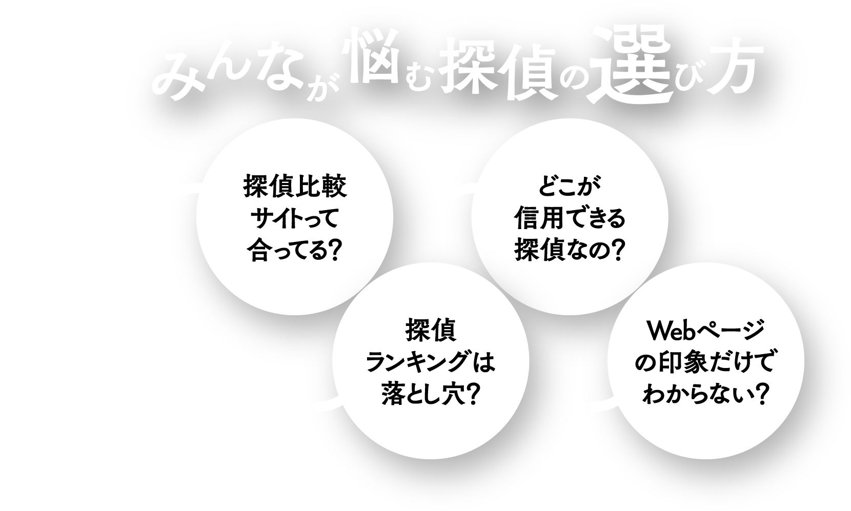 探偵の選び方